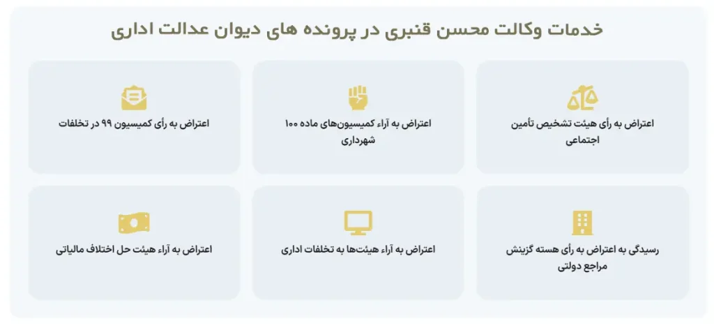 دیوان عدالت اداری - محسن قنبری